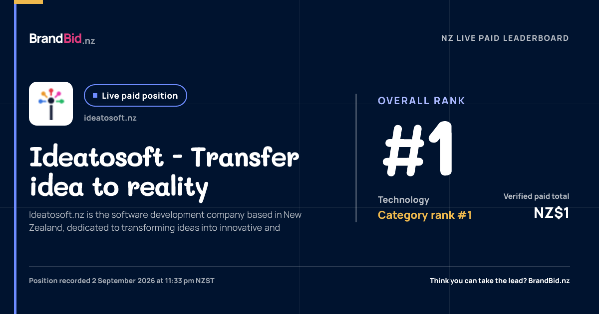 Ideatosoft - Transfer idea to reality is overall rank #1 and Technology rank #1 on BrandBid.nz, recorded 2 September 2026 at 10:26 pm NZST.