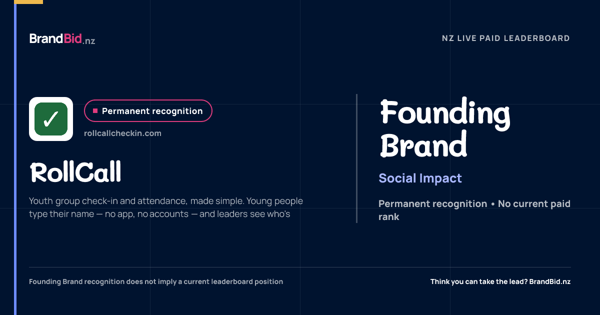 RollCall is permanently recognised as a Founding Brand on BrandBid.nz.